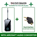 With AP Converter