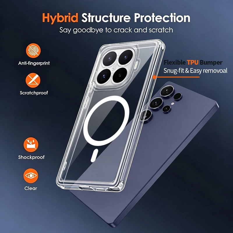 Magnetic Ultra-Thin Full Package Soft Phone Case