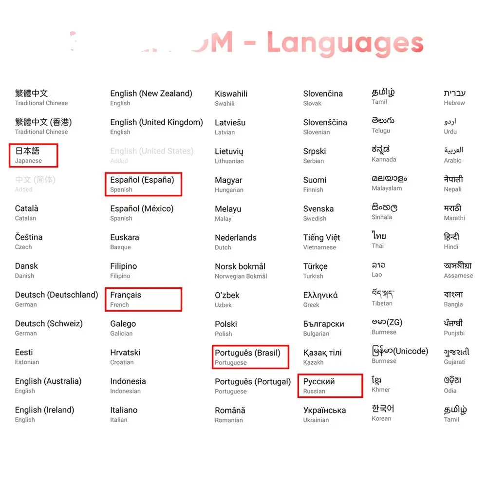 realme GT 2 Master Explorer Edition Snapdragon 8 Gen 1 Plus 6.7'' 120Hz 5000mAh 100W realme GT2 Master Explorer