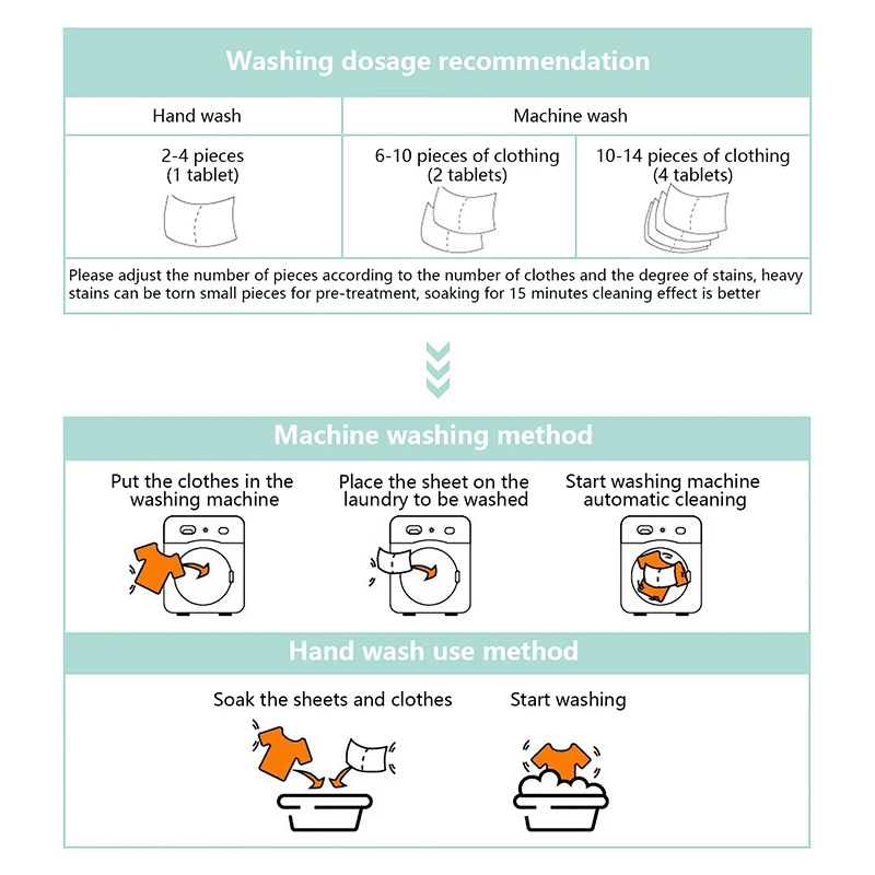 30pcs Laundry Tablets Concentrated Washing Powder Laundry Soap Washing Machine Clothing Strong Cleaning Sheets Detergent