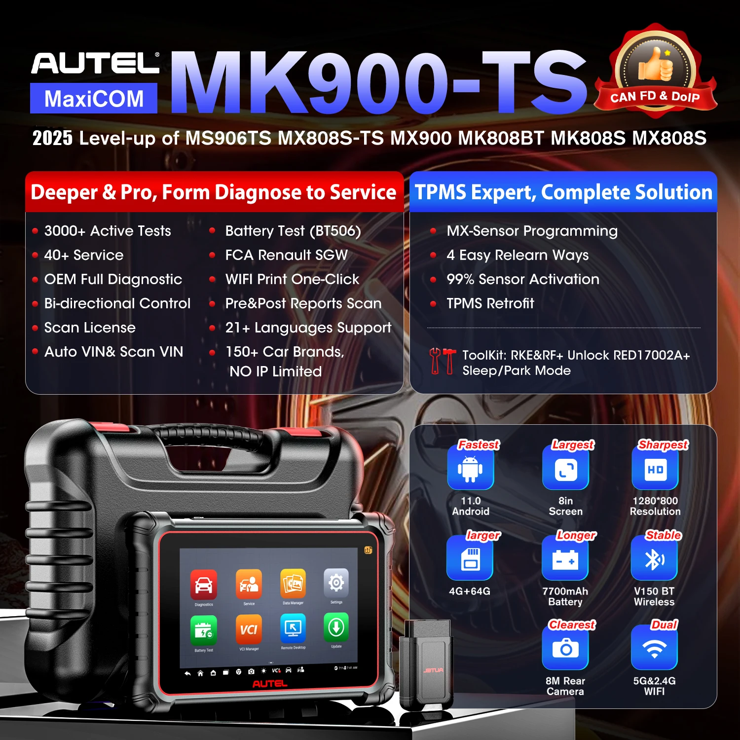 AUTEL MaxiCOM 自動車診断ツール MK900-TS Buy: Autel MaxiCOM MK900-TS TPMS Programming & Diagnostic – Autel.com