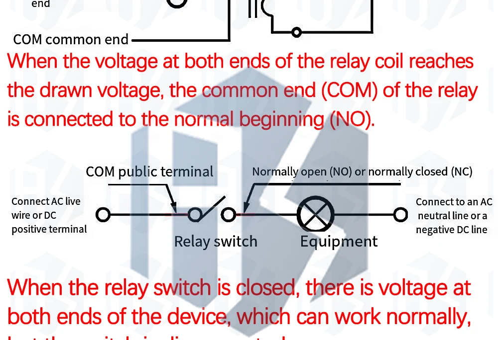 1 Stück 5V 12V 30a Zweiwege-Isolation relais modul Hoch-/Low-Level-Trigger 5V 30a 1-Kanal-Relaismodul elektronisch mit Optokoppler – Detail 14