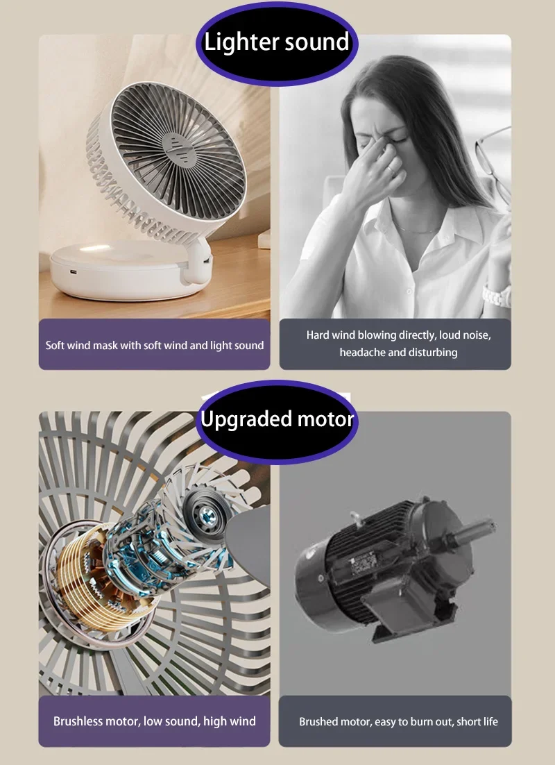 5000mAh 3IN1 Rechargeable Multifunctional Portable Fan Wall Mounted Fan 90° Folding Fan 4 Gears With Warm Night Light New 2025
