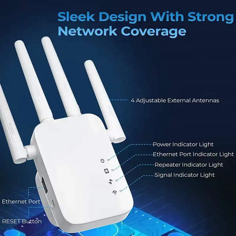 Répéteur WiFi 6 Antennes - Amplificateur Signal 2.4GHz Avec Port Gigabit - Compatible Toutes Box - Élimine Les Zones Mortes - 6