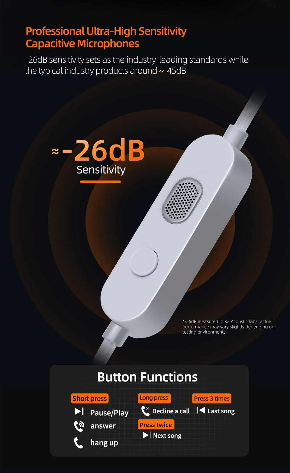 KZ Cable 3.5mm Silver Plated Upgrade Earphone Cables With Dual Mic C PIN IEM Wire For Castor AS16 ZS10 PRO X EDX ZSN PRO 2 D-Fi