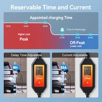IPENGEN 32A 7KW Type2 Type1 EV Charger Portable GB/T Electric Vehicle Charger 1 Phase EVSE Charging 5M Cable WiFi APP Control - Image 4