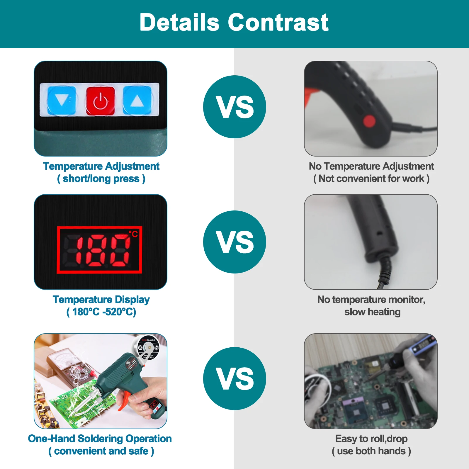 NEWACALOX LCD 디지털 자동 전송 양철 총, 온도 조절 가능 전기 납땜 다리미 세트, IC PCB 수리용, 180-520 ℃, 80W