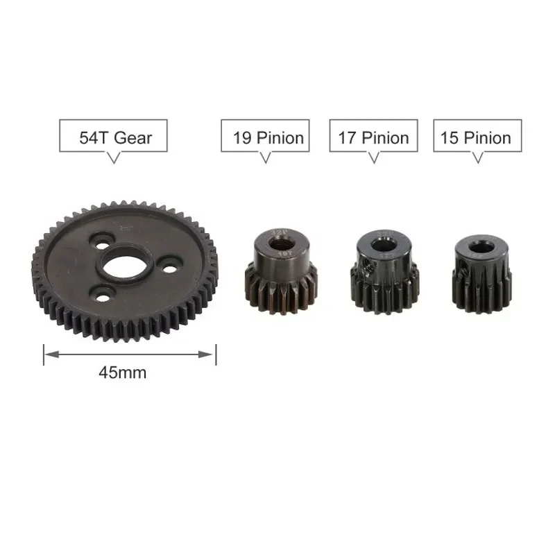 dsc-products