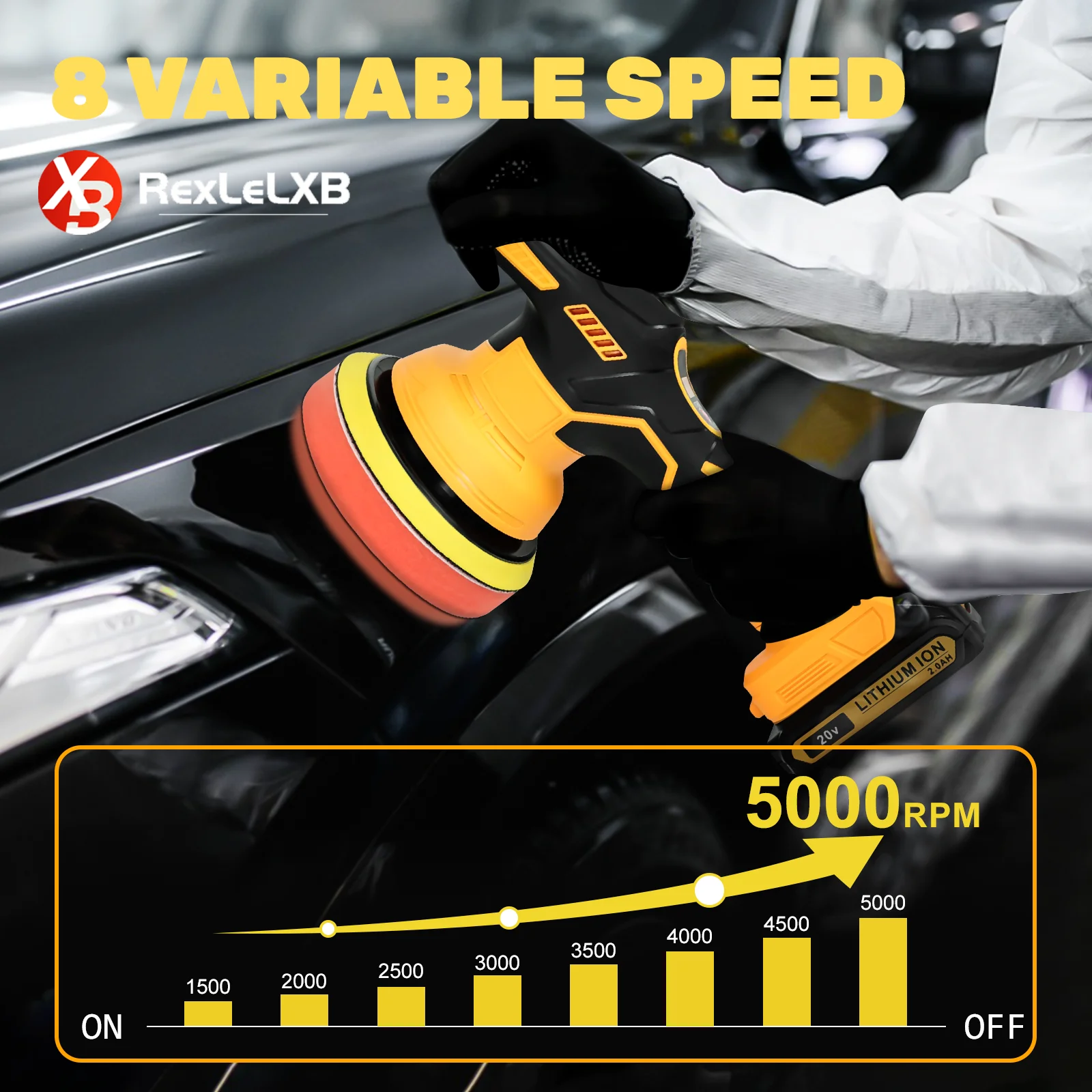 Cordless Car Buffer Polisher For Dewalt 20V Battery 8-Speeds Car Polishing For Car Detailing/Polishing/Waxing/Scratch Removing 3