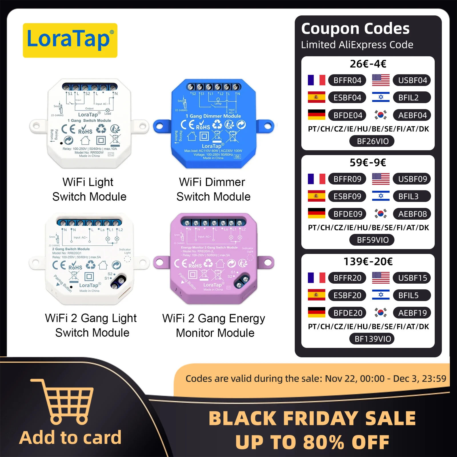 LoraTap Tuya Smart Life ZigBee WiFi โมดูลสวิทช์ไฟ Dimmer Energy Monitor App รีโมทคอนโทรล Alexa Google Home Voice Control 1