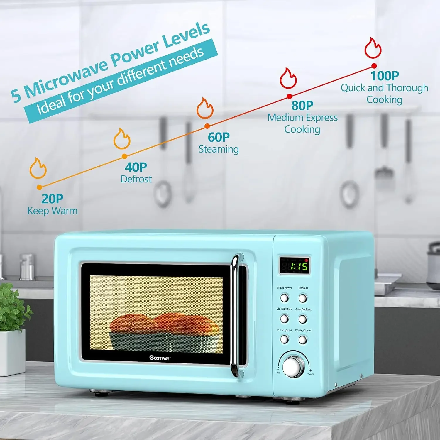 Retro Countertop Microwave Oven, 0.7Cu.ft, 700-Watt, High Energy Efficiency, 5 Micro Power, Delayed Start Function, with Glass 4