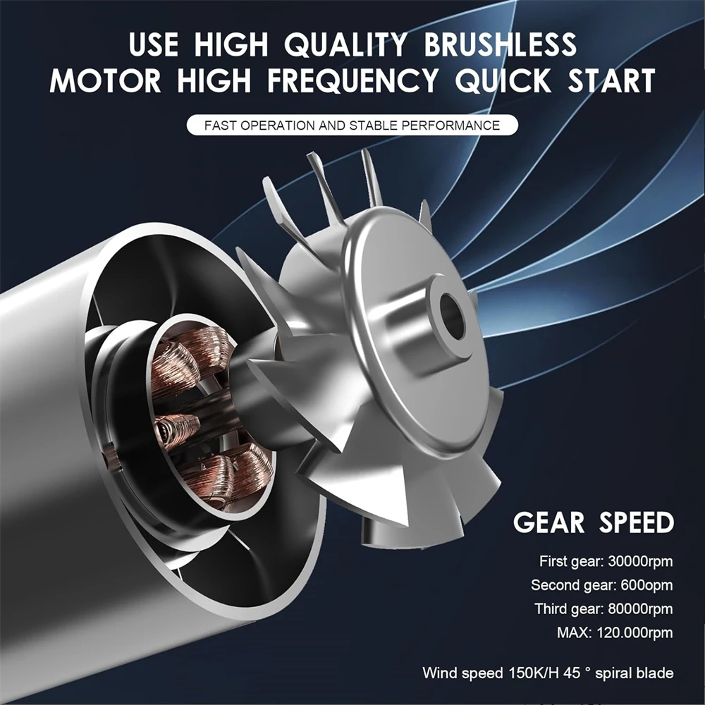 Car Snow Blower Cleaner 130000 RPM Blow Snow with Car Jet Fan Violent Turbofan Brushless Motor Fan for Cleaning