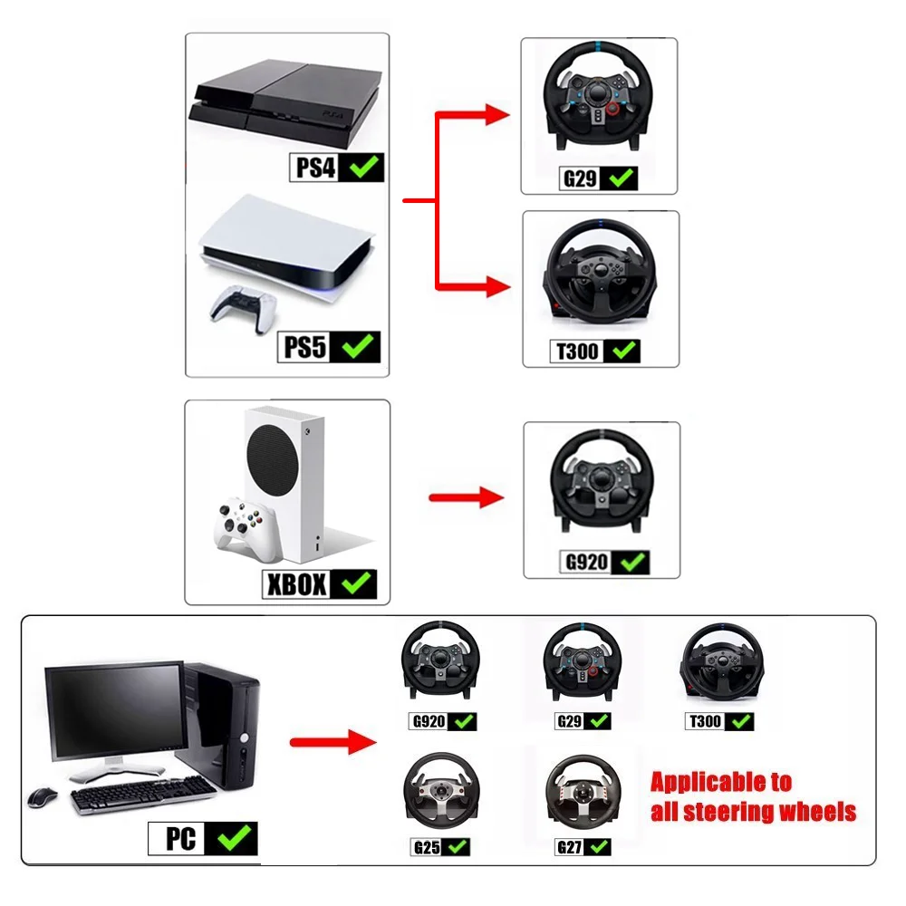 PS4 PS5 PC USB Handbrake For SIM Auto Racing Games G25/G27/G29 T500 Steel &  Aluminum RALLY Adjustable For PC Windows DIRT RALLY