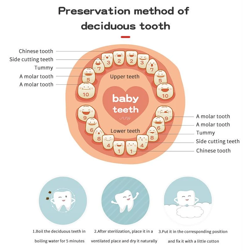 Рисунок 4 - Деревянная детская коробка для