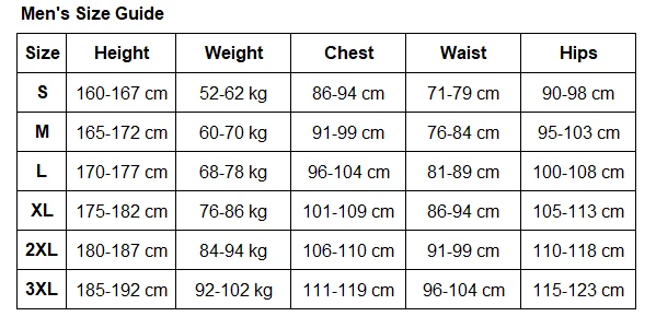 Description Picture 3 of itemWetsuit Top Men, 1.5mm Wetsuits Neoprene Jacket Long Sleeve Front Zip Shirt for Water Sports Diving Surfing Kayaking Swimming