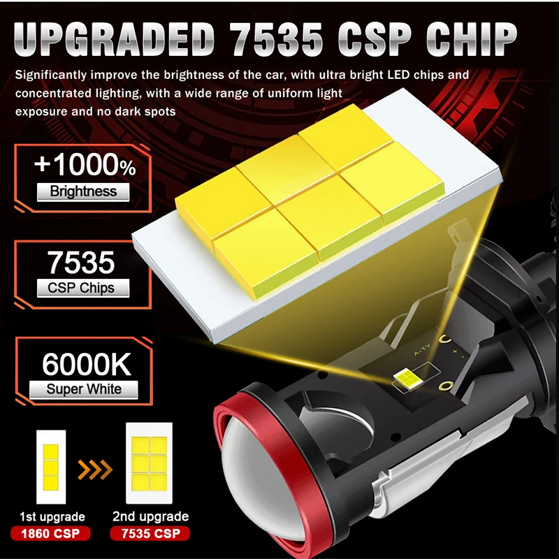 H4 LED Projector Lens LHD Mini H4 LED Lenses Car Headlight Bulbs 7535 CSP Chip High Low Beam 400W Canbus Auto Turbo Light 12V