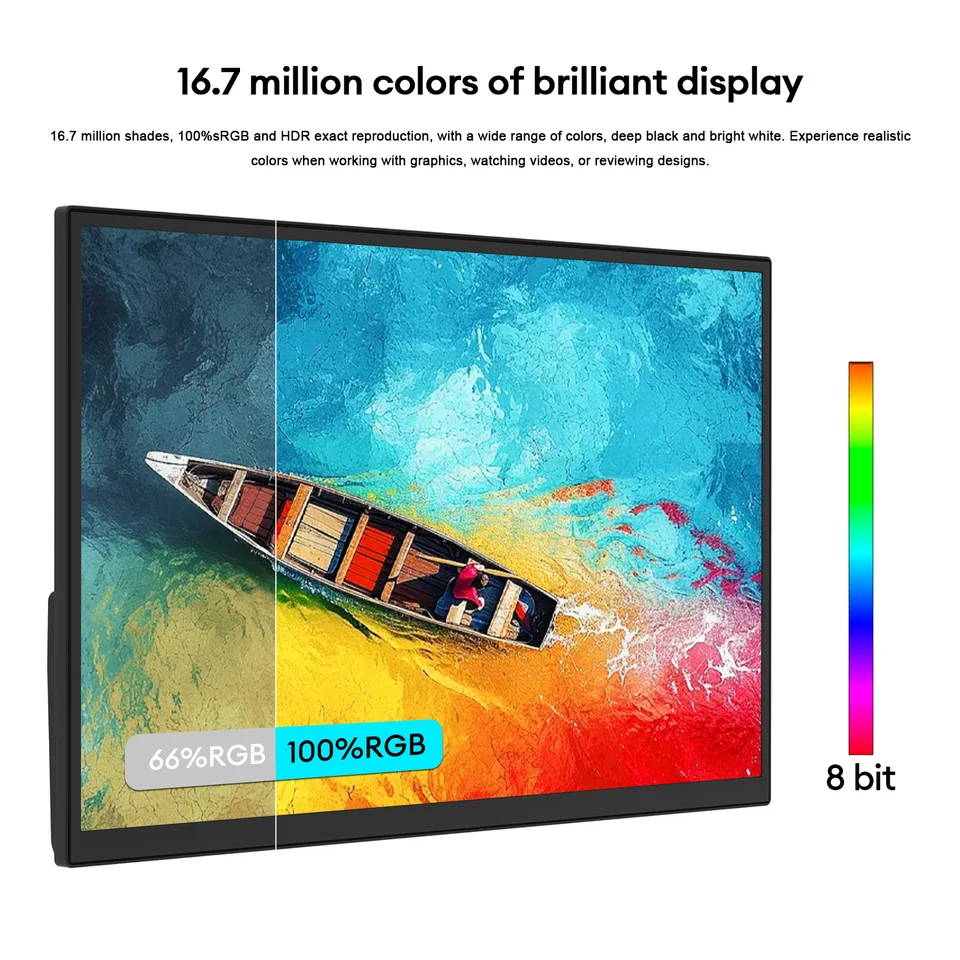 ZEUSLAP 18.5インチ 1920*1080P 100Hz 超薄型 ゲーミング ポータブル