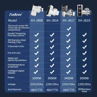 Fudeer เครื่องทําน้ําอุ่นไฟฟ้าก๊อกน้ําห้องครัว Conector น้ําร้อนทันที TAP ADAPTER 220V เครื่องทําน้ําอุ่นอุปกรณ์ห้องน้ํา 5