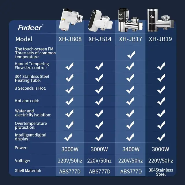 Fudeer เครื่องทําน้ําอุ่นไฟฟ้าก๊อกน้ําห้องครัว Conector น้ําร้อนทันที TAP ADAPTER 220V เครื่องทําน้ําอุ่นอุปกรณ์ห้องน้ํา 5