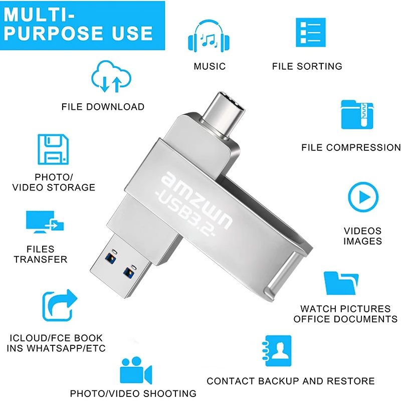

Metal USB 3.2 Flash Drive for Laptops Portable 2-in-1 USB Memory Stick Creative Disk 512GB 256GB 128GB