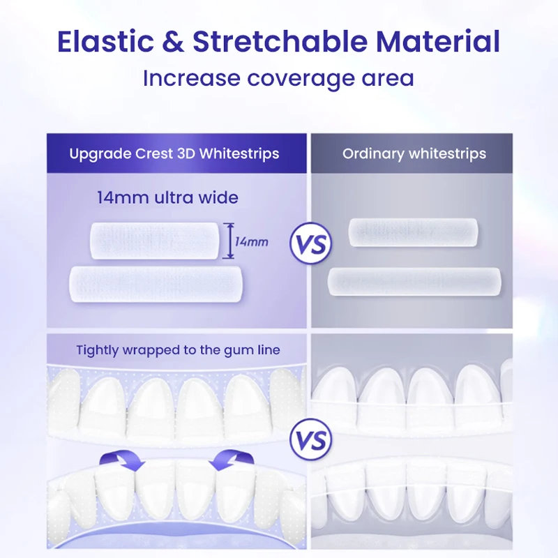 Crest 3D Whitestrips Professional White Teeth Whitening Fast White Teeth Strip Gentle Routine Glamorous Whitening Kit teeth whitening kit teeth whitening strips