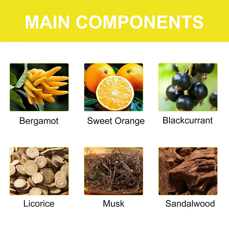 Рисунок 5 - Парфюмерное масло Pheromone для мужчин и женщин