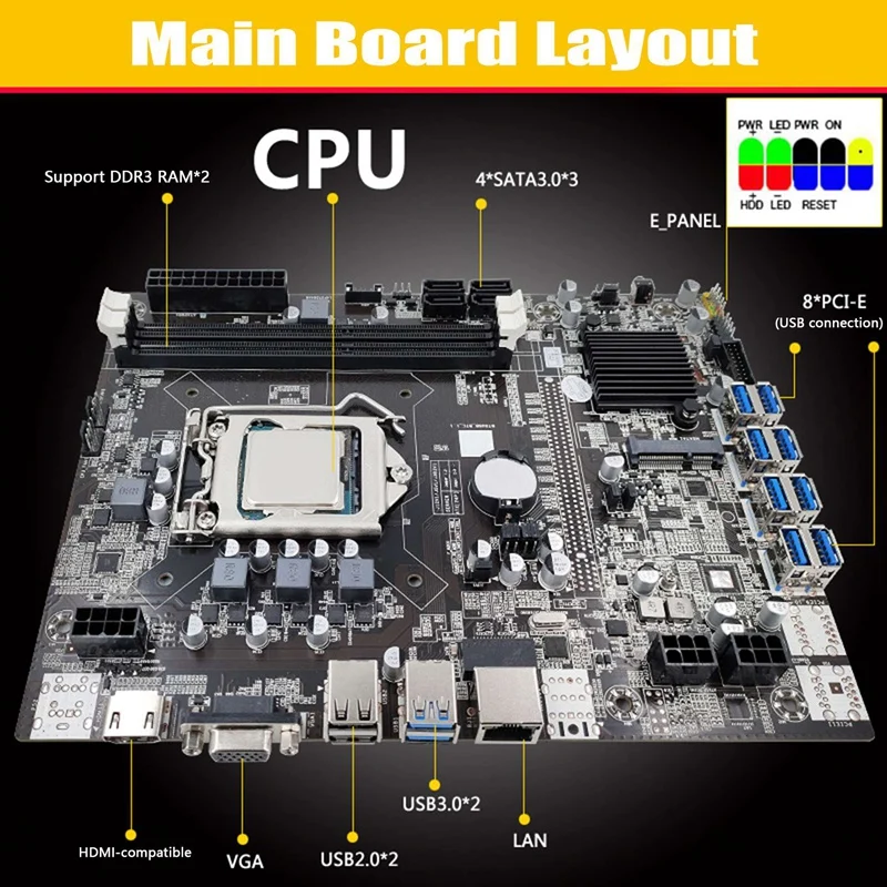 best motherboard for home pc B75 ETH Mining Motherboard+Random CPU+Cooling Fan LGA1155 8XPCIE USB Adapter DDR3 MSATA B75 USB BTC Miner Motherboard most powerful motherboard