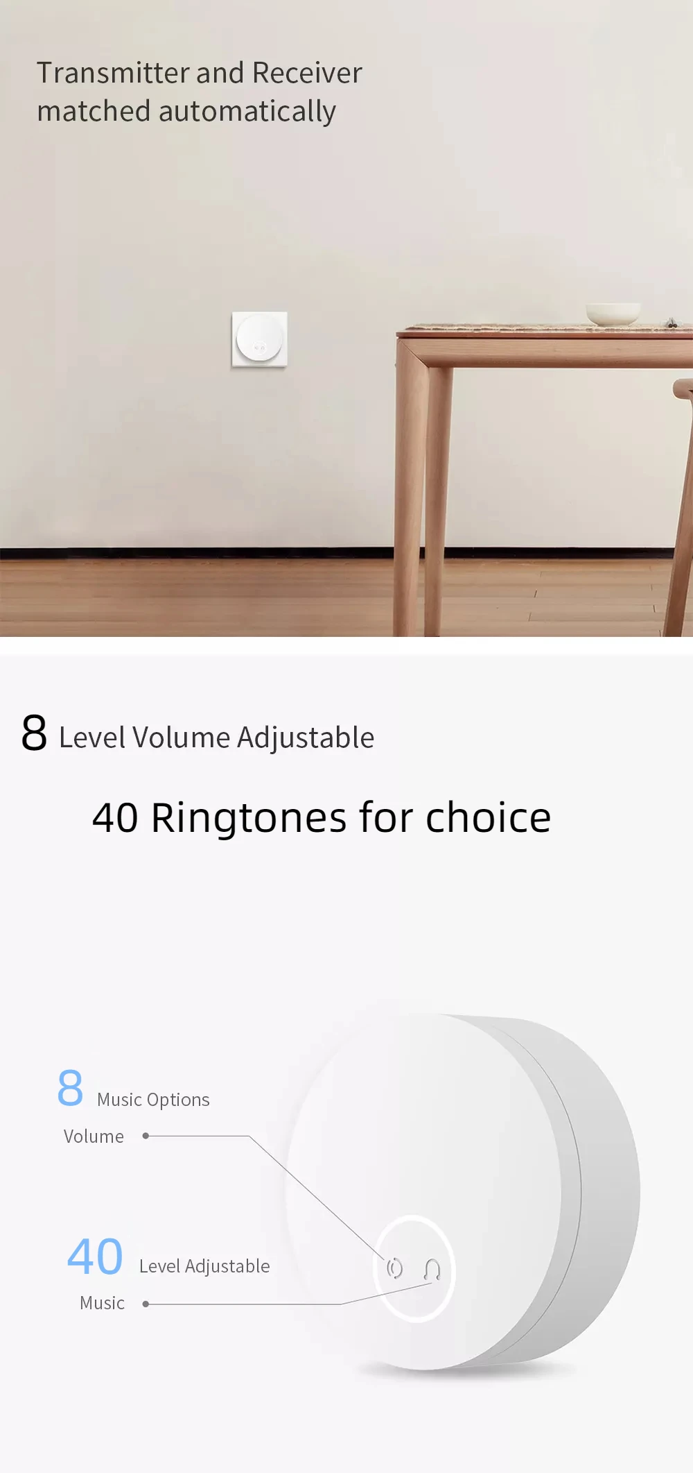 Smart Wireless Doorbell No Battery Required,Works with Alexa,Google Assistant,IPX5 Waterproof,Tuya App Control and Notification