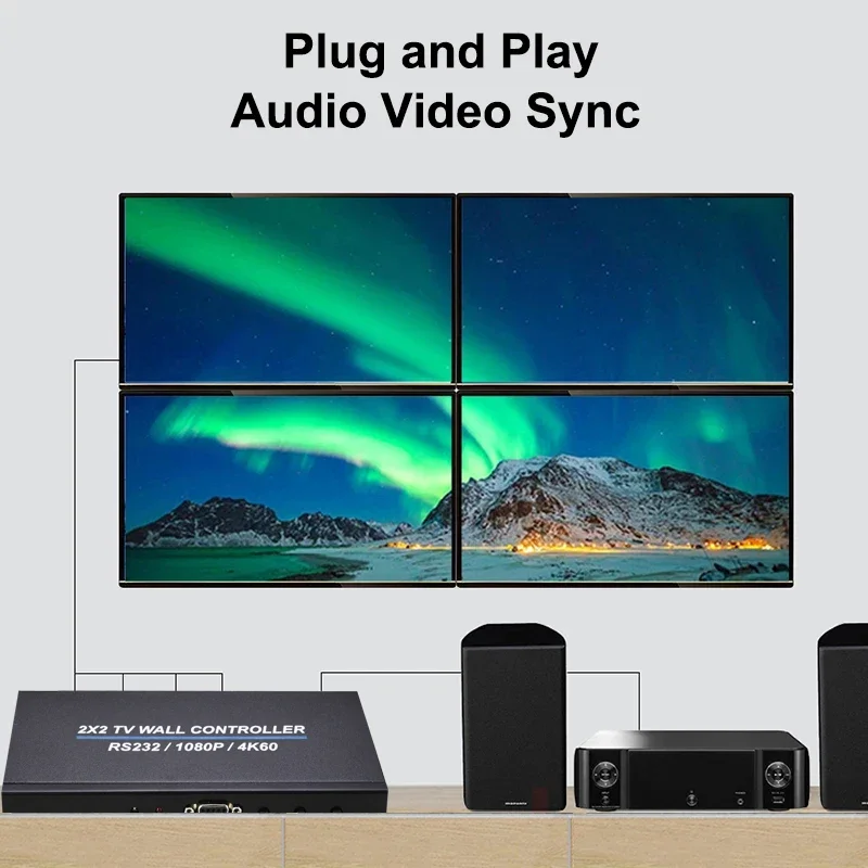 4K 60Hz 2x2  Ʈѷ 1x2 2x1 3x1 1x3 4x1 1x4 HDMI  Ƽ ũ ö̽ μ TV ö̼ RS232 1080p