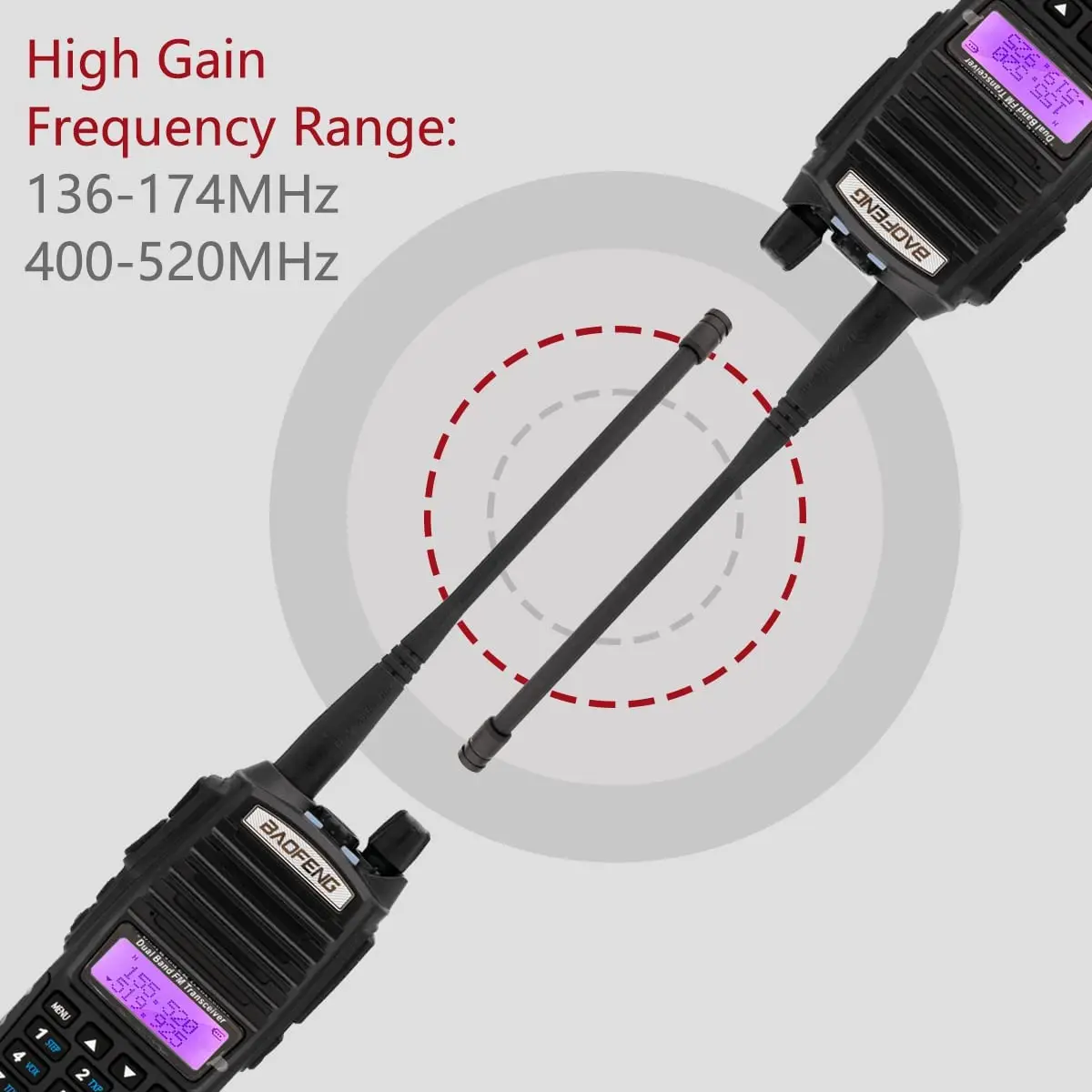 Baofeng UV 82 Walkie Talkie 5W 8W Long Range VHF UHF Dual PTT FM Two Way Radio High Power UV 5R 13 K5 K6 Hunting Ham Radio 5