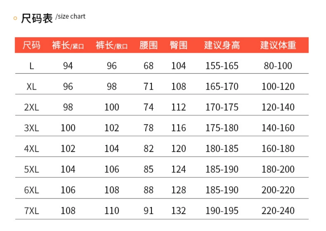 겨울 지퍼 포켓 두꺼운 플리스 스웻팬츠 남성용 조거, 블랙 그레이 다운 면 따뜻한 바지, 남성 방수 보온 바지, 7XL