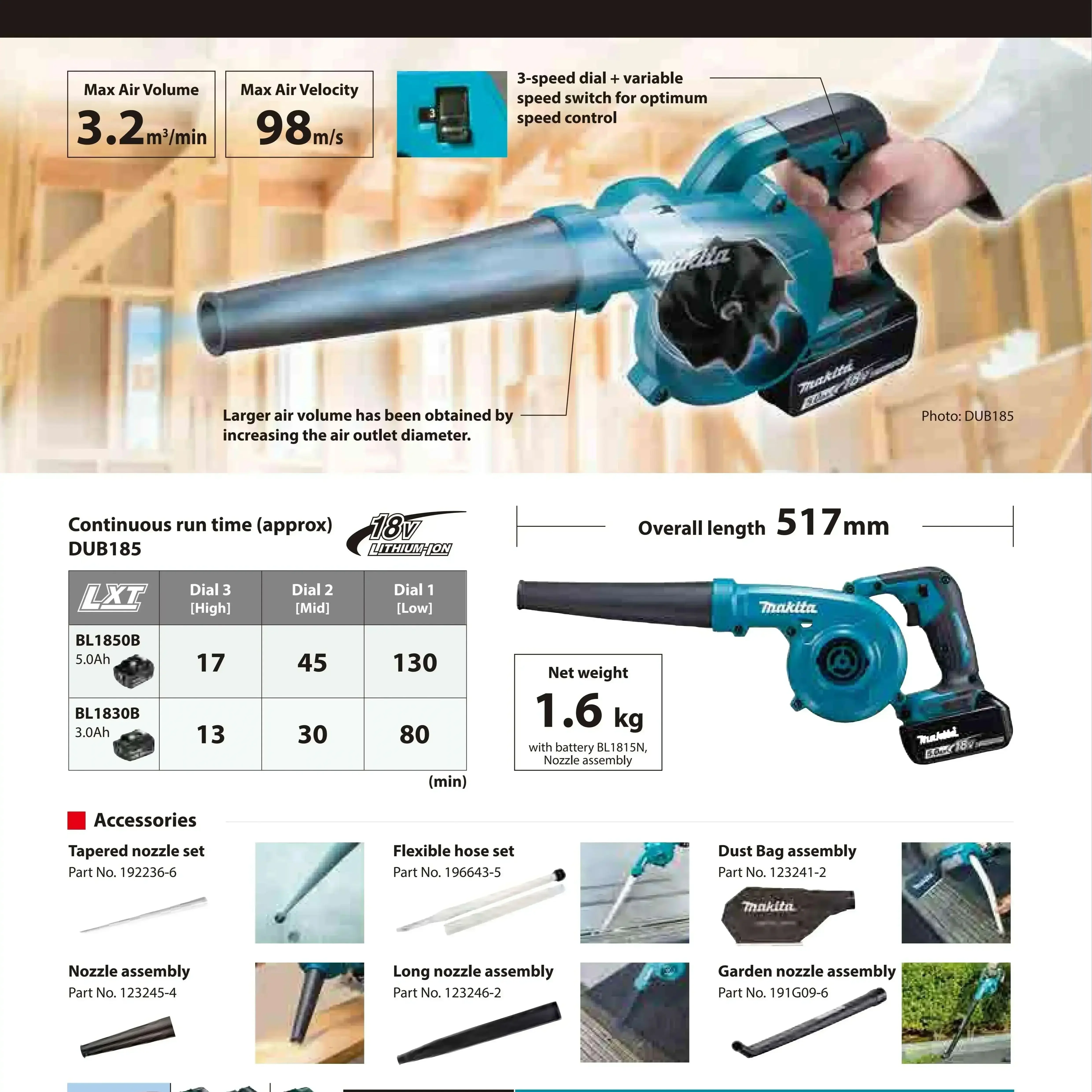 Makita 18V DUB185 Cordless Handheld Leaf Blower LXT Air Blower Dust Blowing Cleaning For Woodworking Garden Power Tools