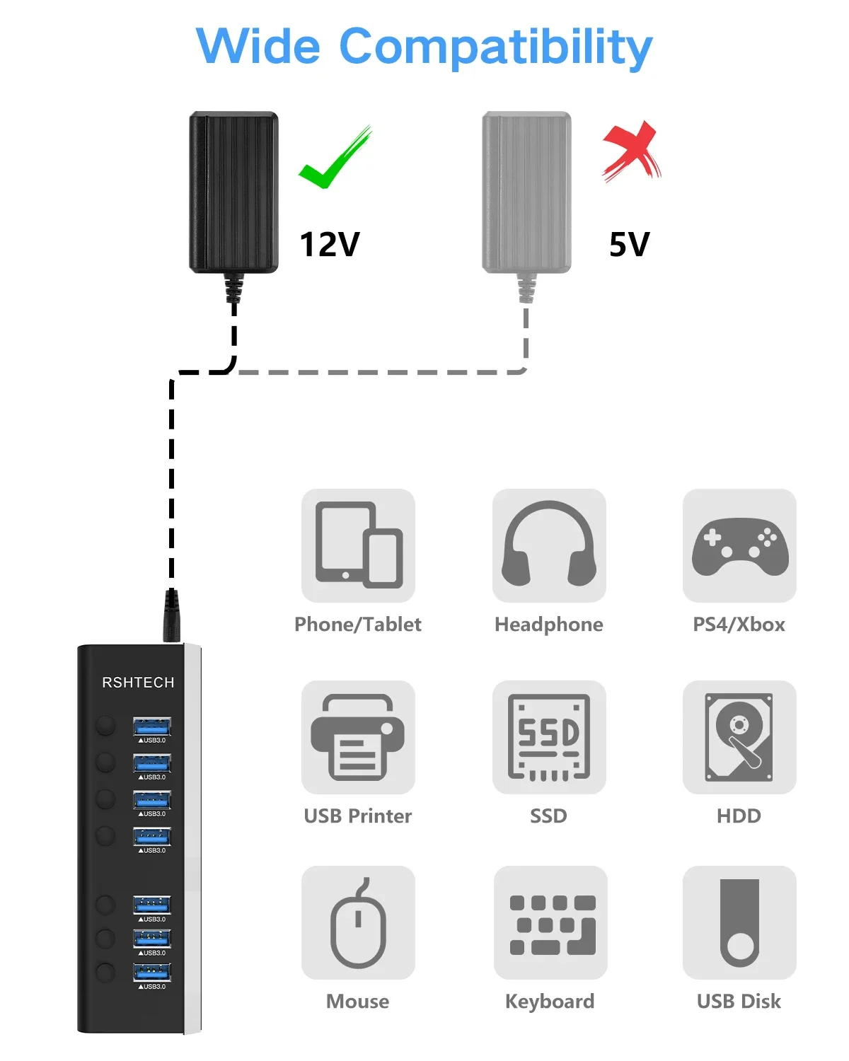 RSHTECH USB Hub 5Gbps 7 Ports USB3.0 Data Hub Splitter 12V/2A Power Adapter Individual On/Off Switches USB Port Expander 6
