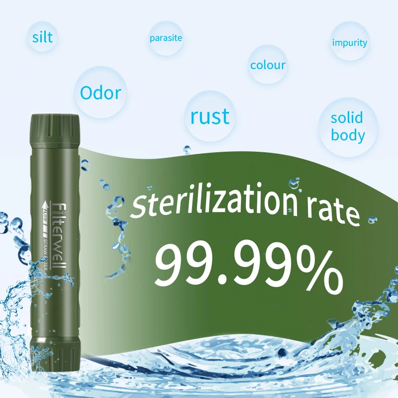 Filterwell Personal Water Treatment Filter Straw Survival Gear Filtration System For Camping Tourism Hiking Outdoor Drinking