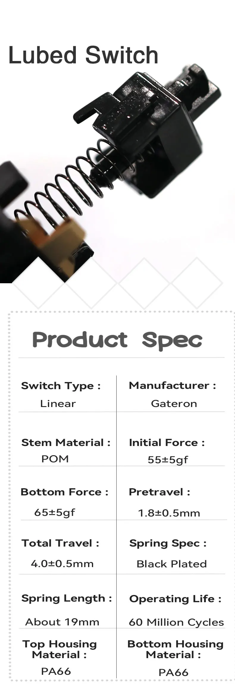 Online shopping