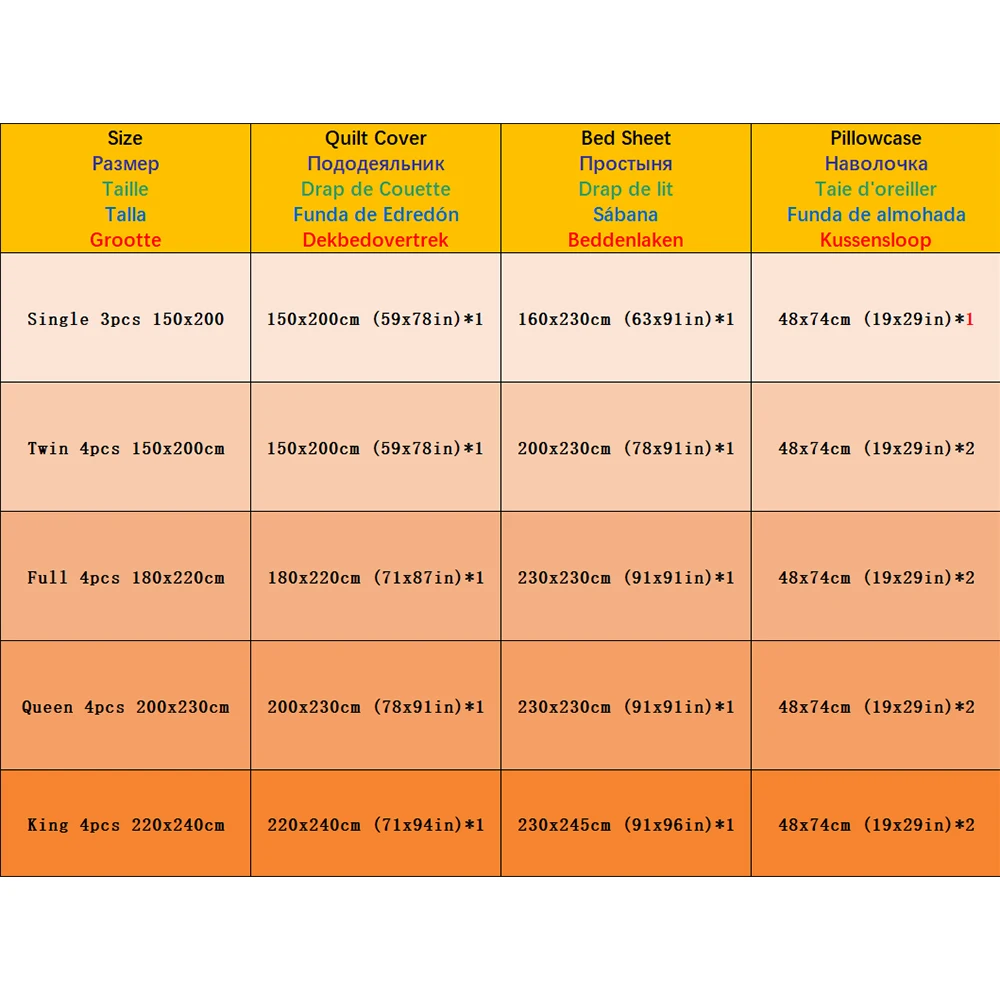 �ָ��� �÷� ħ�� ��Ʈ �̺� Ŀ�� ħ�� ��Ʈ ���� Ŀ�� AB ���̵� �̺� Ŀ��, �ҳ� Ű�� �ʴ� �ҳ� ħ�� ���� ��Ʈ ŷ ��