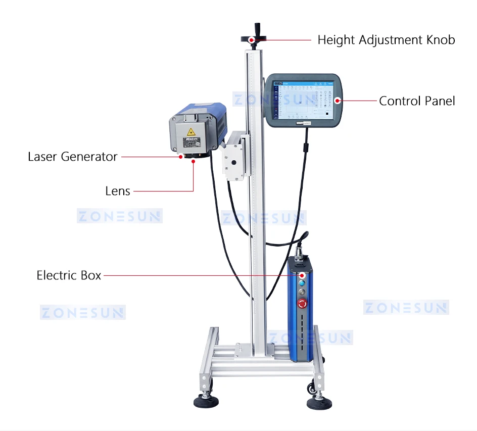 ZONESUN ZS-LM1 CO₂ Laser Coding Machine