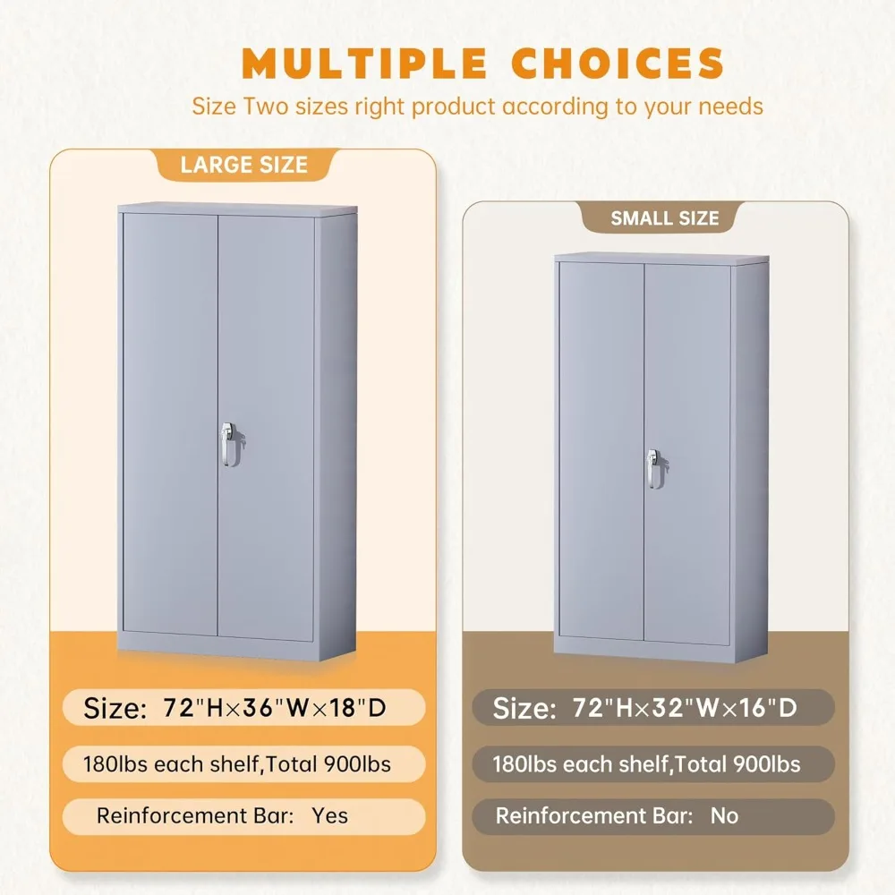 Garage and workshop cabinet use