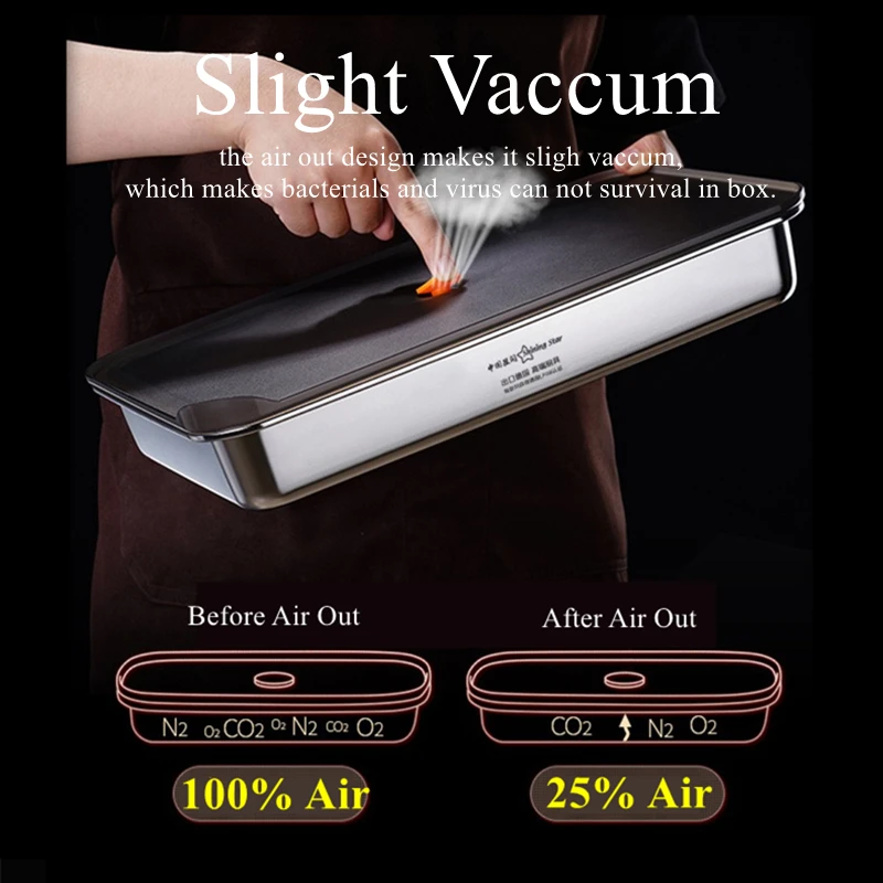 LFGB Certificated 304 Stainless Steel Preservation Tray Air Out Slight Vaccum Fresh Keep Food Box Well Sealed 2600ml Case
