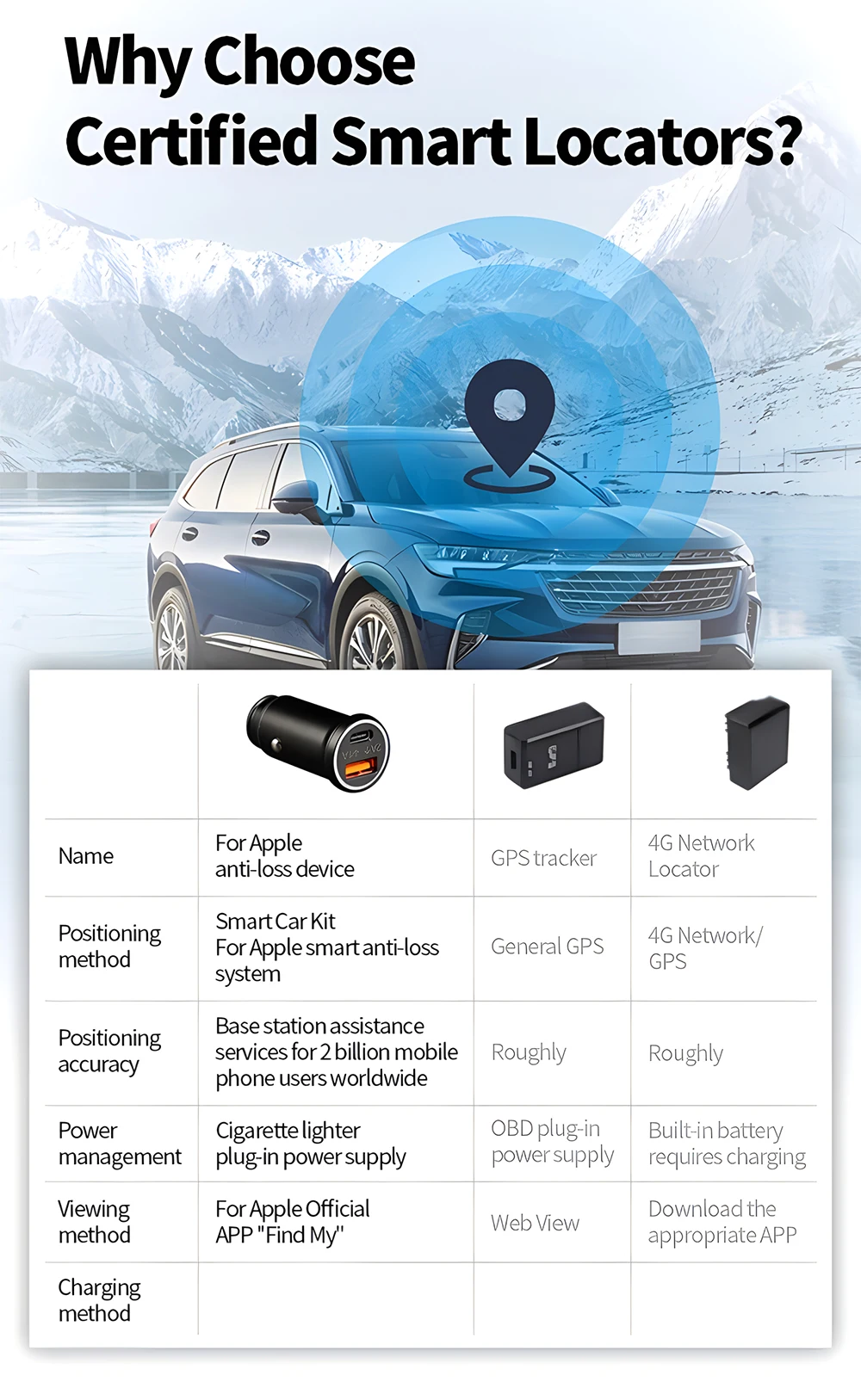 GPS auto punjač u crnoj i srebrnoj boji