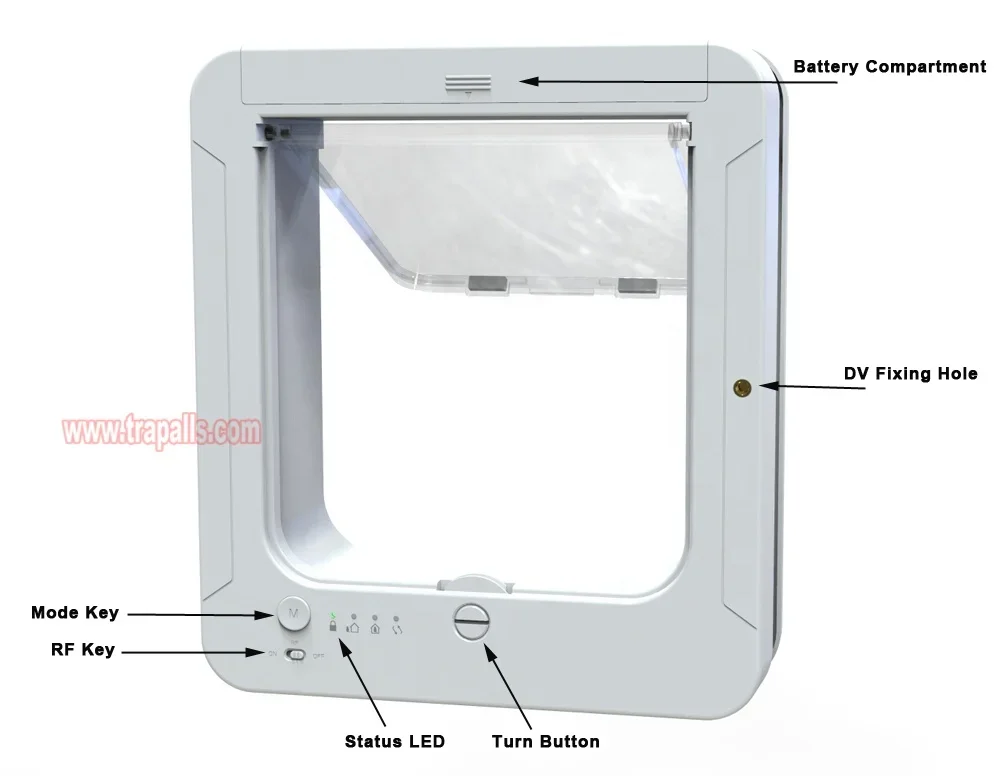 Radar Detect Electric Intelligent Door Cat Dog Free Access Automatic Identify Smart Pet Door