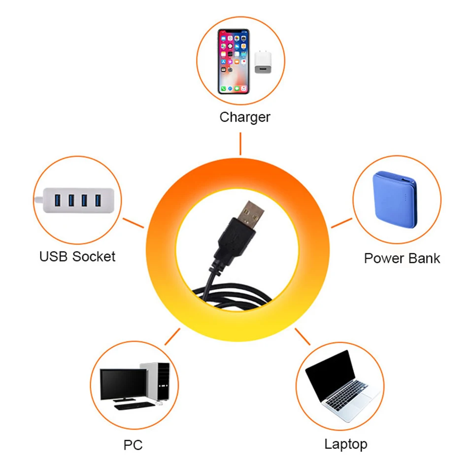 a diagram of a devices connected to a charger | Brookline Shop