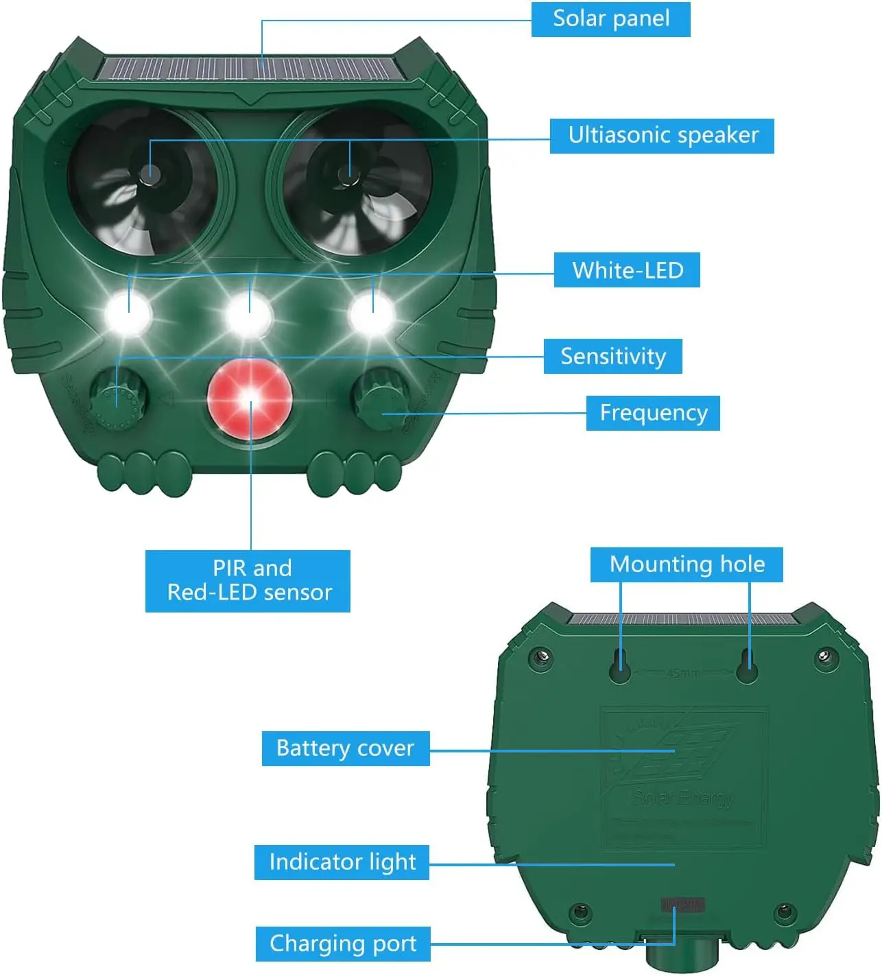 جهاز يعمل بالطاقة الشمسية لصد الحيوانات بالموجات ف...