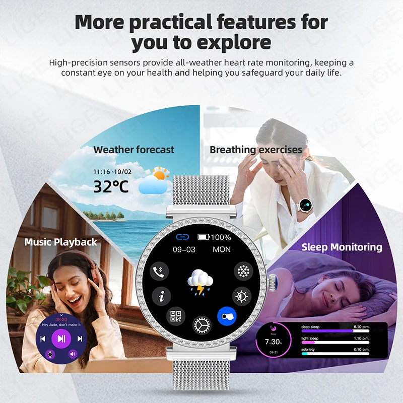 LIGE 2025 New Lady Fashion Smart Watch Women GPS Tracking Heart Rate Bluetooth Call Female Health Waterproof Outdoor Smartwatch