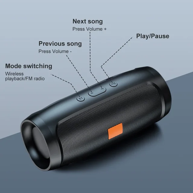 TF USB Bluetooth Speaker Dual Speaker Stereo Outdoor Tfusb Playback Fm Voice Broadcasting Portable Subwoofer Wireless Speaker 5