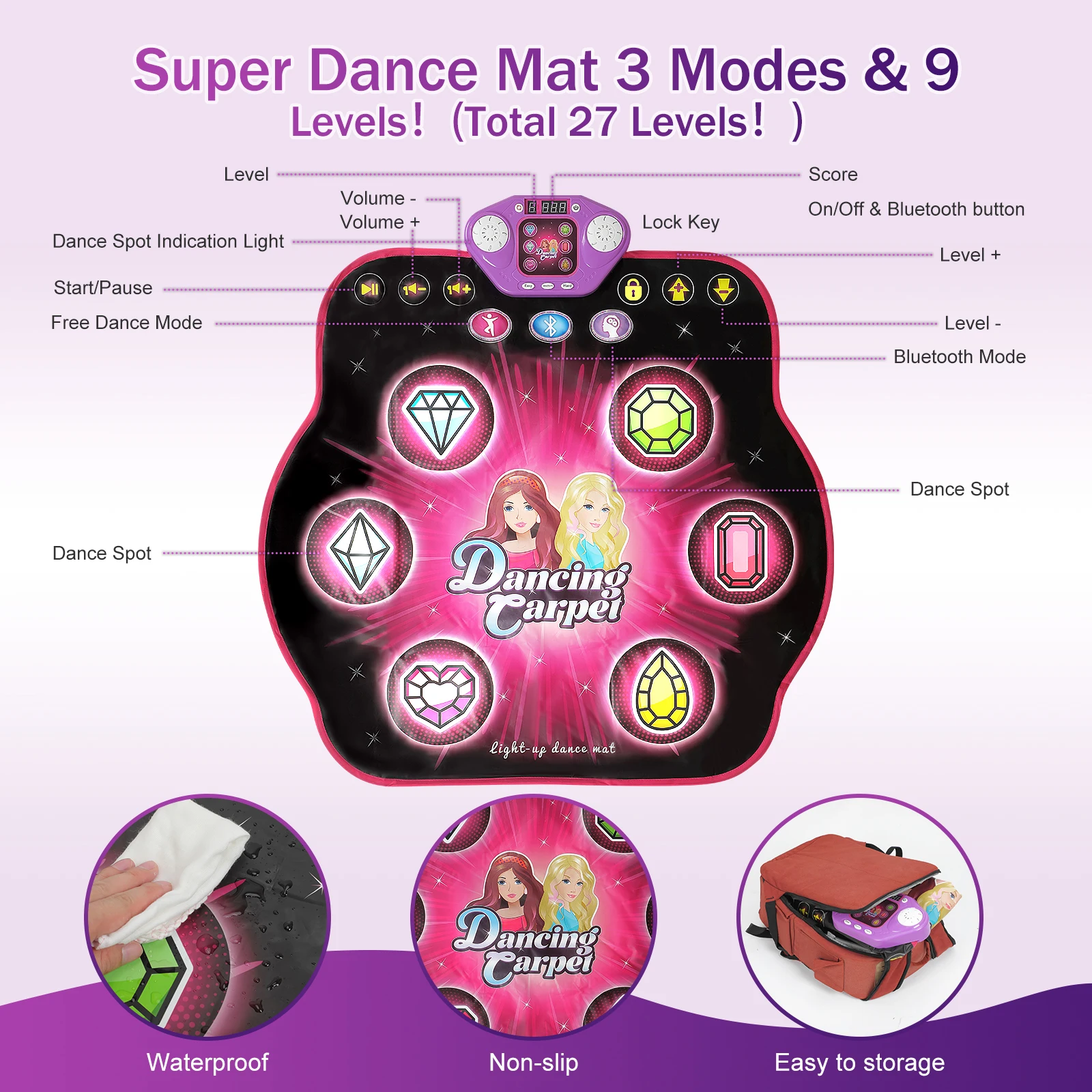 Tapis De Danse Musical Géant Pour Enfants – Bluetooth Rechargeable – 6 Modes De Jeu – 12 Boutons Lumineux – Pour 1 Ou 2 Joueurs – À Partir De 3 Ans