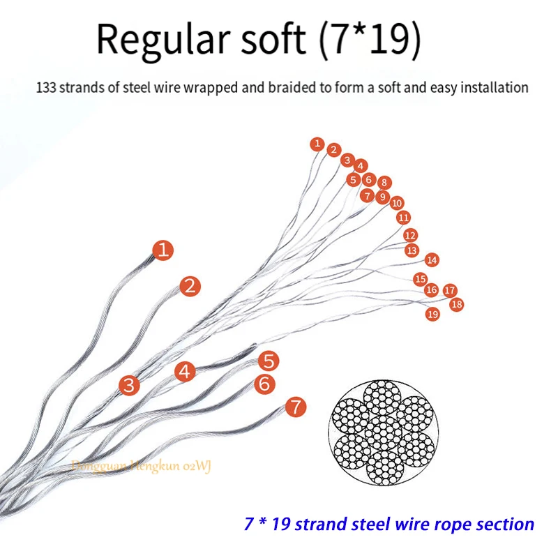 1Meter 7*19 Multi-strand Soft Steel Wire Rope Crane Wire Rope Lifting 1 1.2 1.5 2 2.5 3 4 5mm 304 Stainless Steel
