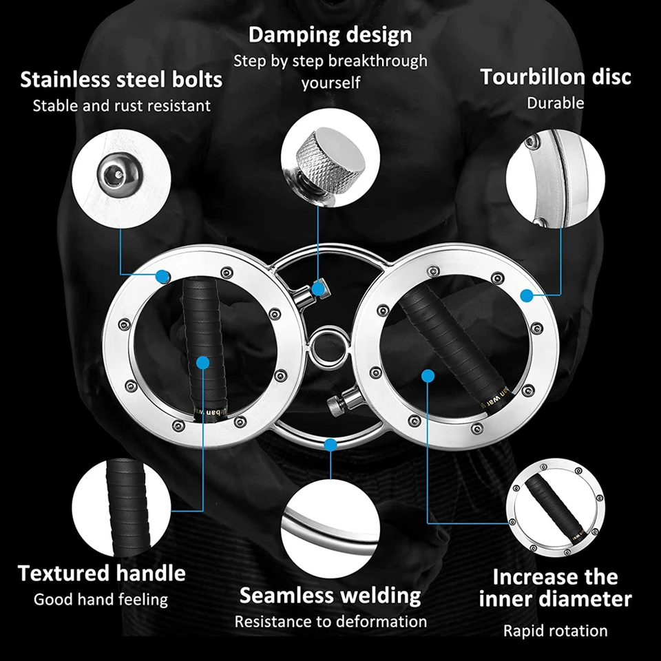 Draaibare verbrandingsmachine, 5,4 kg voor hand en onderarm, 360 graden draaibare machine, multifunctioneel, voor gewichtstraining van het hele lichaam