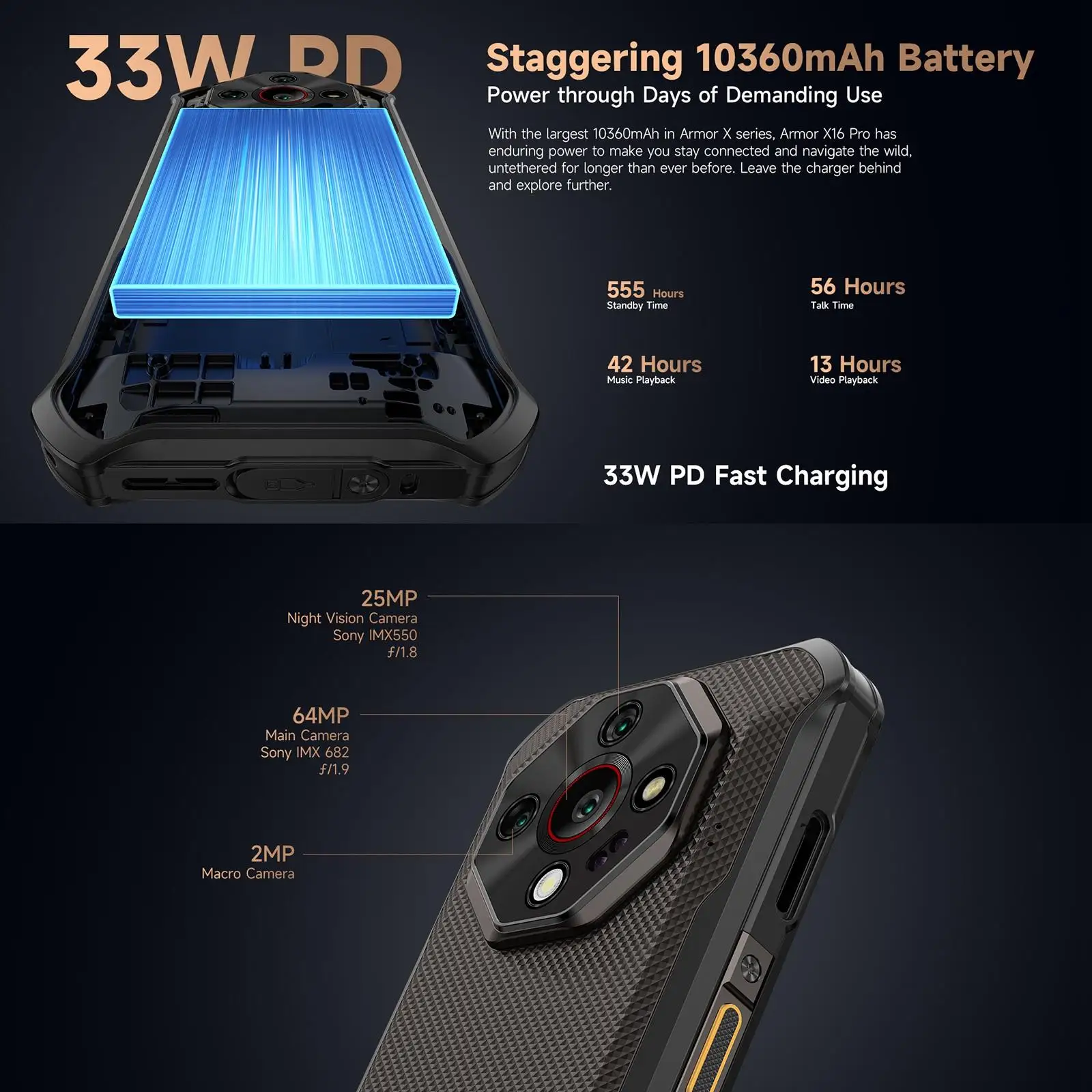 Ulefone Armor X16 Pro 5G Rugged Phone 8GB+256GB 120Hz Glare Flashlight 6.56” Android 15 MTK 6300 NFC 10360mAh Battery Smartphone