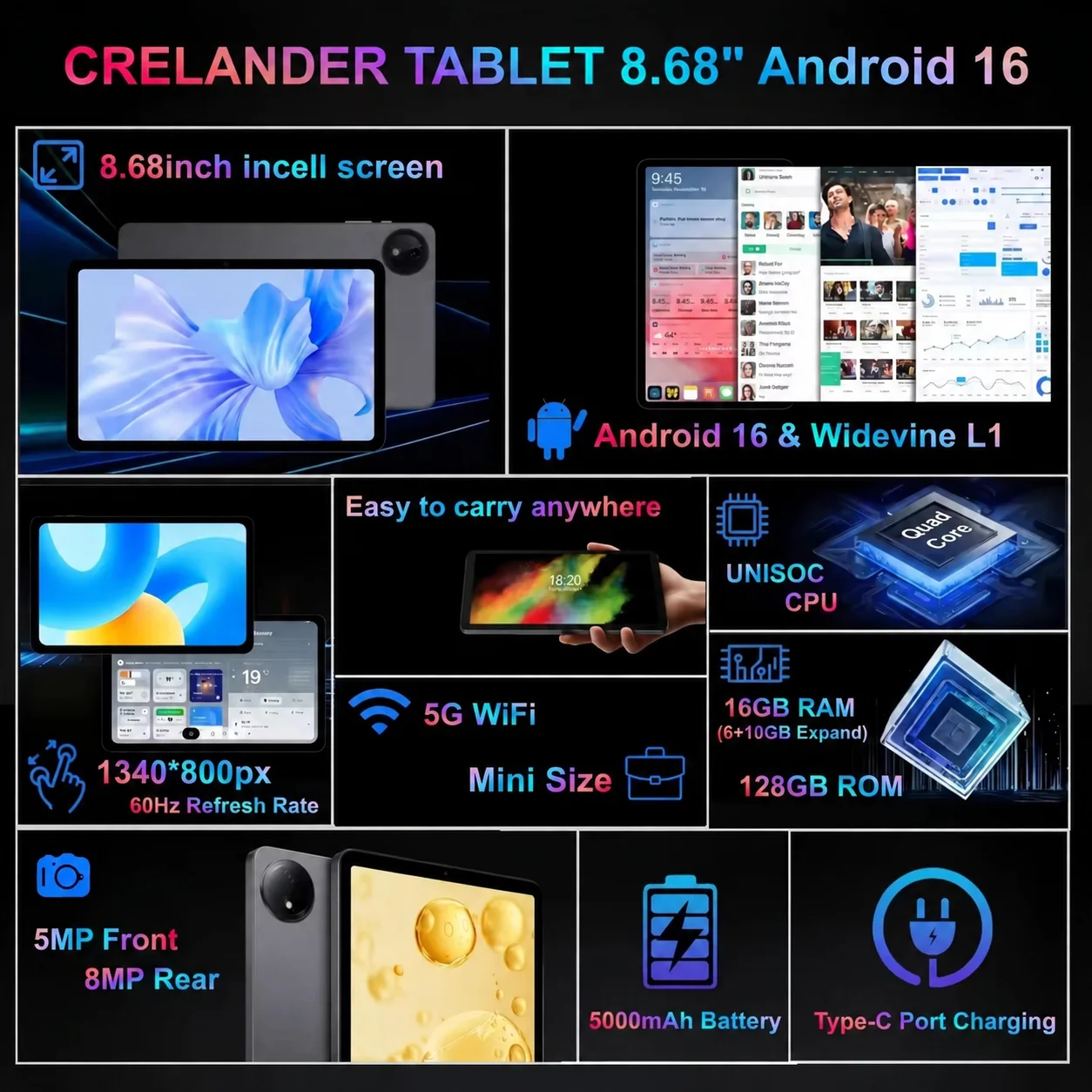 KOOMDIGI Android 16 Tablet 8.68 Inch UHD Incell Screen 1340×800 16GB RAM (6GB+10GB Expand) 128GB ROM 5G WiFi Dual Camera 5000mAh Widevine L1 GPS Google GMS Tablet with Case USB-C Cable Screen Protector